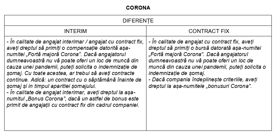 corona