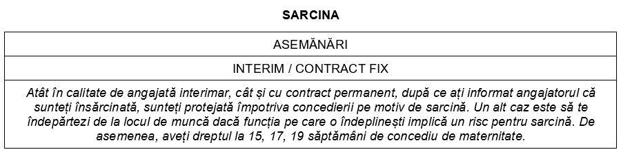 sarcina